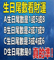 资阳你的生日尾数是几？命运如何？